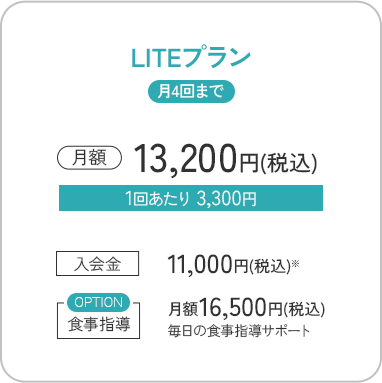 月額LITEプラン