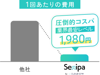 圧倒的コストパフォーマンス