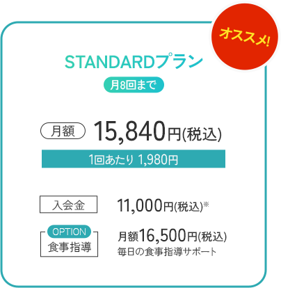 年額STANDARDプラン